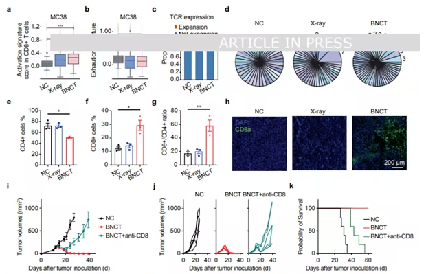在《Nature》发文后，荣获青年科学奖，北京大学教授又在《Nature》子刊发表最新研究成果